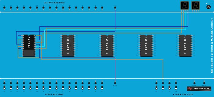 Mod 10 counter using 7490
