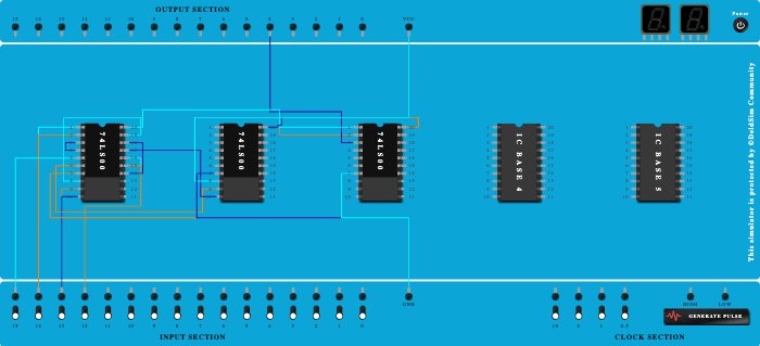 POS NAND ONLY