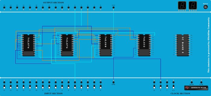 Mod5 Self Starting Counter