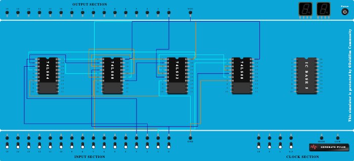 2-bit comparator(A>B)