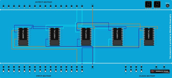 A⋅B=A+B Demorgan law
