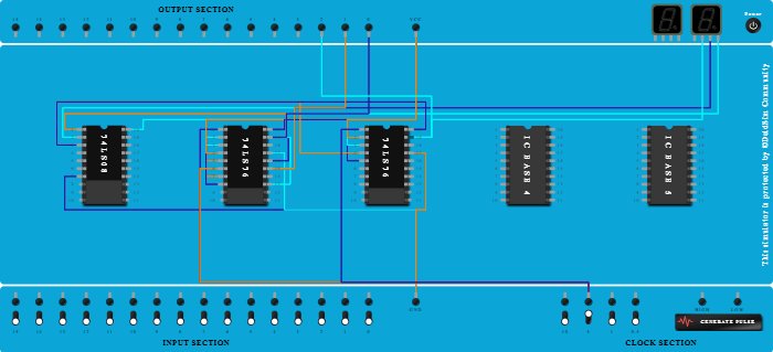 3 bit synchronus up counter - Copy