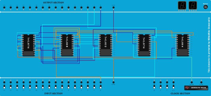 3 bit Synch Up/Down Counter