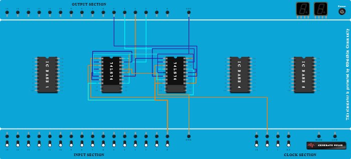 4-Bit Asynchronous UP Counter using 74LS76