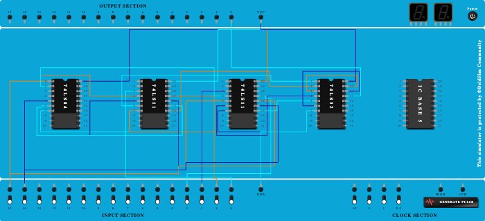 4:1 Multiplexer