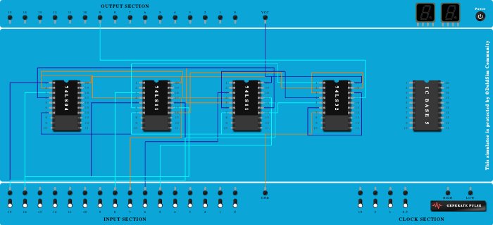 4:1 multiplexer