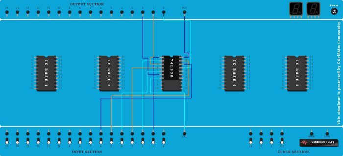 Quad 2 Input NAND