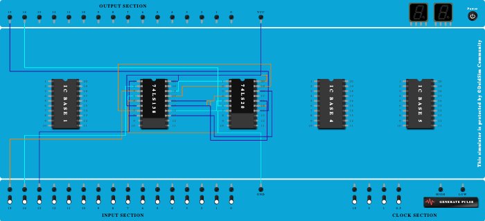 implementation of multiplexer