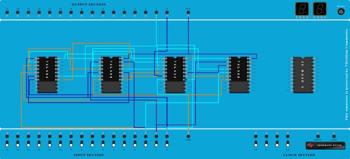 Full adder using basic gates