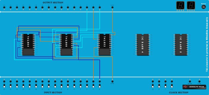 1 bit magnitude comparator