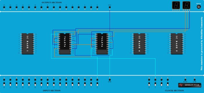 3 Bit ripple up counter