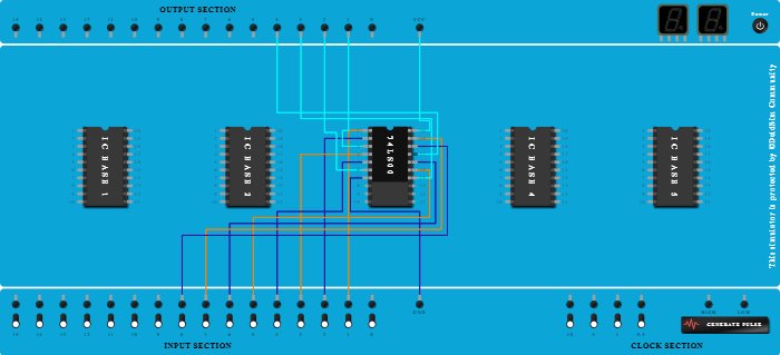 Quad 2-input NAND Gates