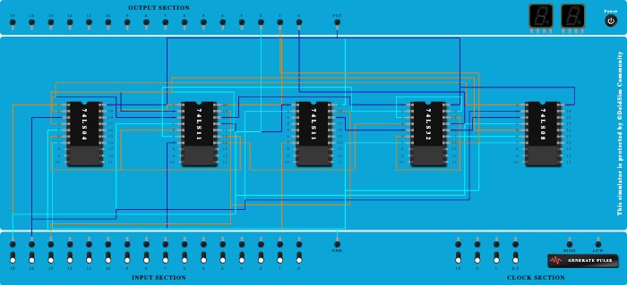 Gray Codes to Binary