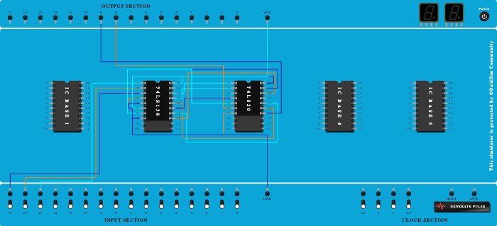 full adder using decoder