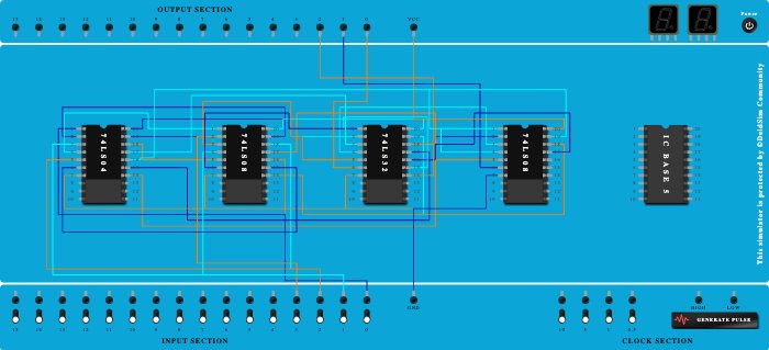 comparator