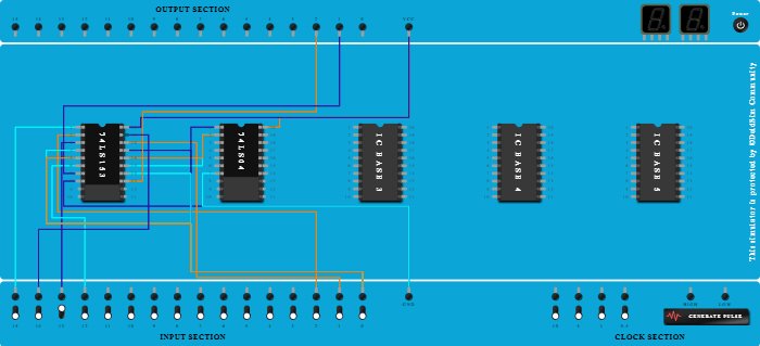 EXP 7 FULL ADDERS USING MUX