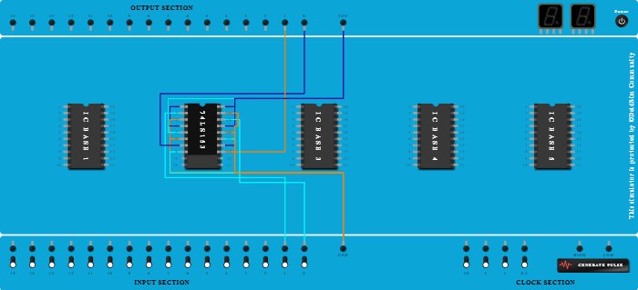 Half Adder Multiplexer