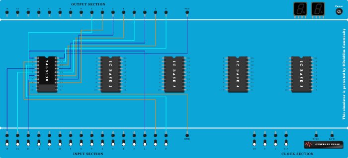 Decoders