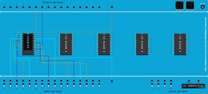 HALF ADDER USING MUX