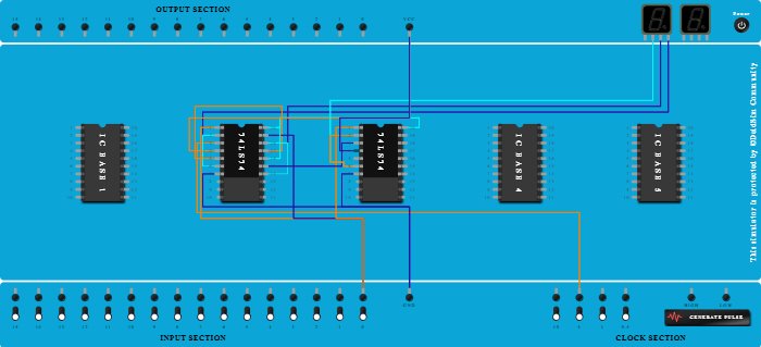 FCASD PROJECT