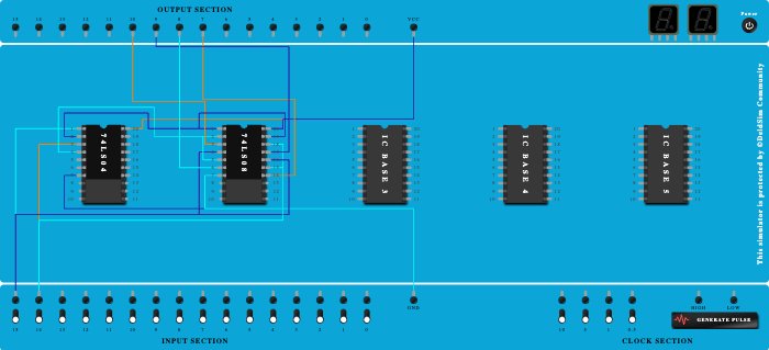 decoder