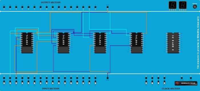 EX-OR and EX-NOR Using Basic Gates