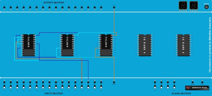 Full Adder using NAND GATE