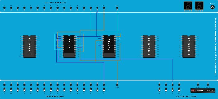 Three bit asynchronous 