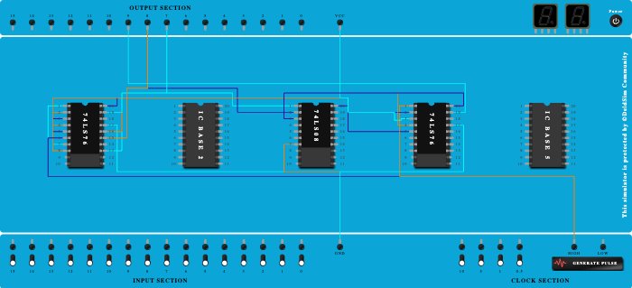ASS 4- 3bit