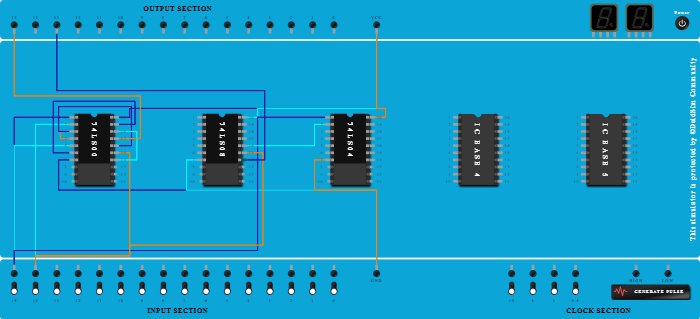 Half Subtractor