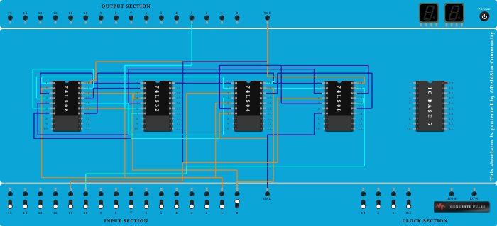 2 Bit comparator ( A<B )