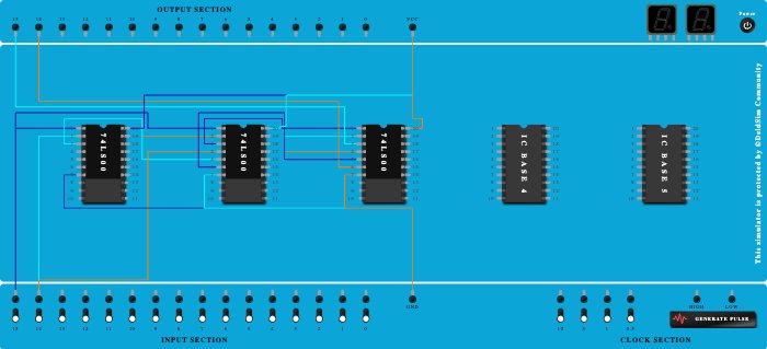 Half Subtractor NAND gate