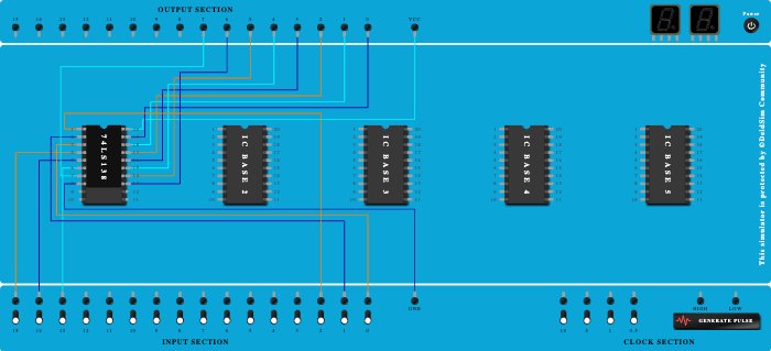 Full Adder function using 3:8 Decoder IC 74LS138
