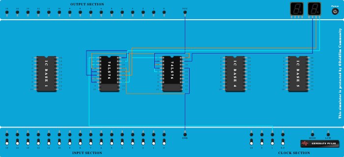 3 bit up counter asynchronous