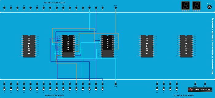 Full Subtractor Using 74153