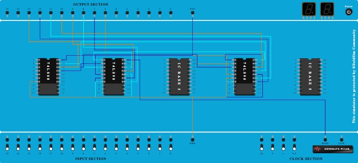 IC 7490 MOD 87 counter