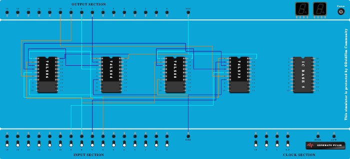 BCD TO EXCESS-3 CODE