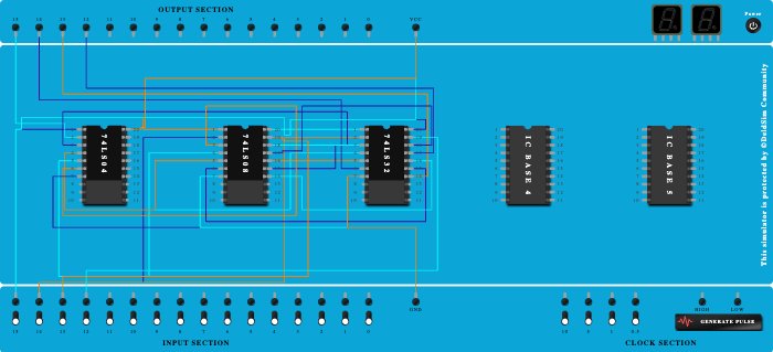BCD to Excess-3 converter