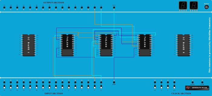 Half Adder using NAND GATES