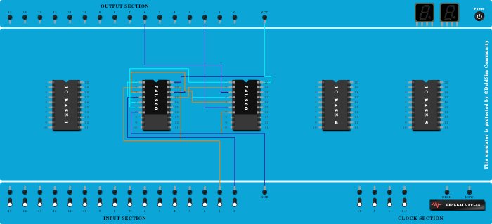 Half Adder using NAND gates