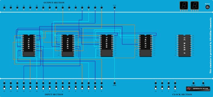 BCD ADDER (ORAL SYCOB243)