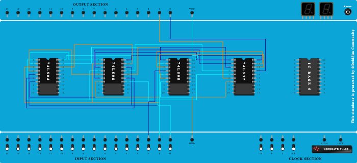 FULL ADDER USING BASIC GATE