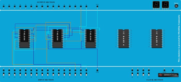nand