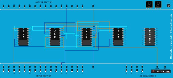 moore circuit
