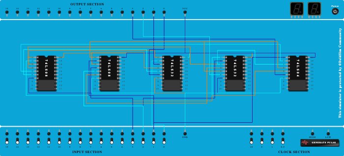 A3.b - BCD to Excess-3 Converter