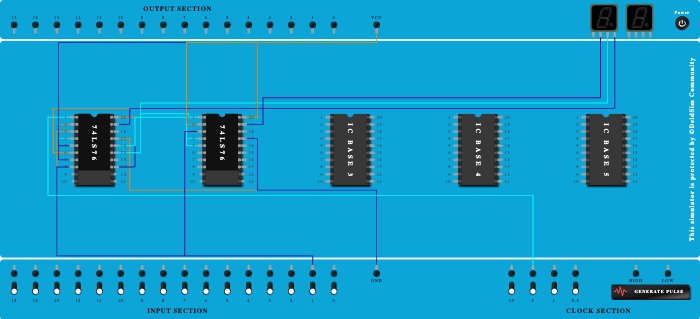 3 bit up ripple counter(Asynchronous)