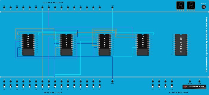 Full sub using basic gates(Assignment 2)
