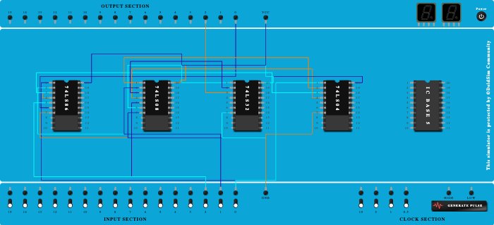 full subtractor basic true