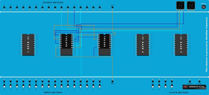 Modulo 10 counter using IC7490