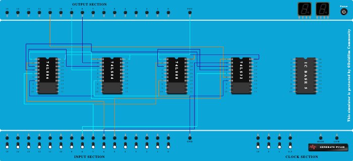 BCD to Excess – 3 Code